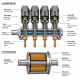 LANDİRENZO EVO LPG UYUMLU 4 Silindir 2 Ohm Enjektör LANDİRENZO EVO LPG UYUMLU 4 Silindir 2 Ohm Enjektör