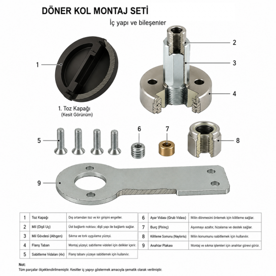 Atiker Dolum Noktası Atiker Dolum Noktası