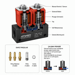 ATİKER LPG UYUMLU ENJEKTÖR